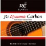 Cuerdas_de_Guitarra_ClyAsica_Royal_Classics_JG_Dynamic_Carbon